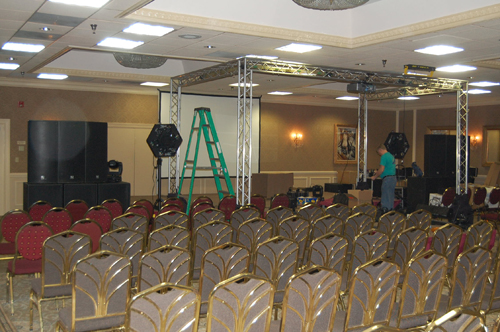 main events